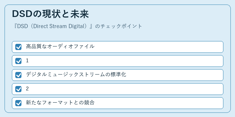 DSDの現状と未来