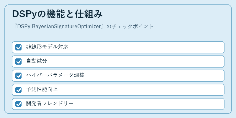 DSPyの機能と仕組み