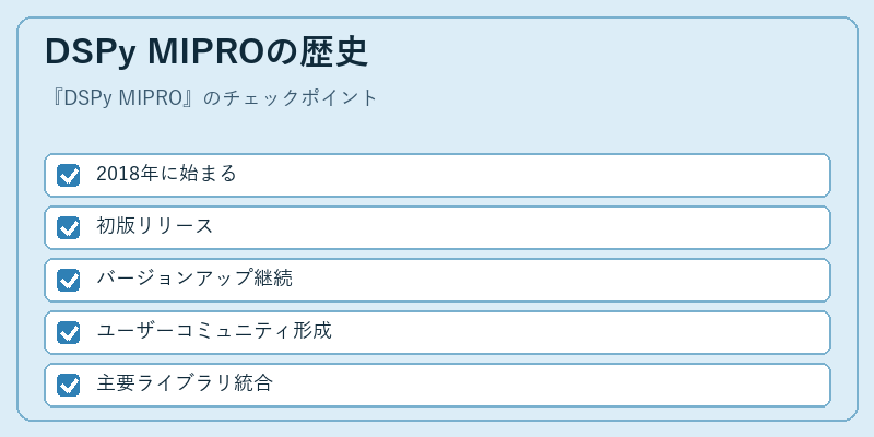 DSPy MIPROの歴史