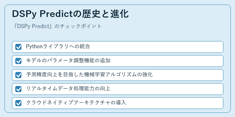 DSPy Predictの歴史と進化