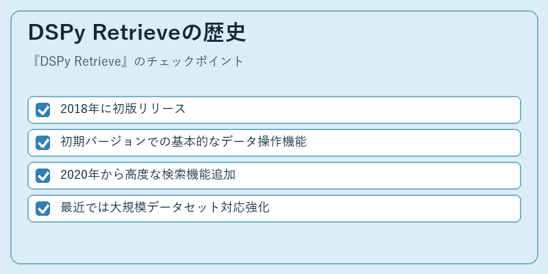 DSPy Retrieveの歴史
