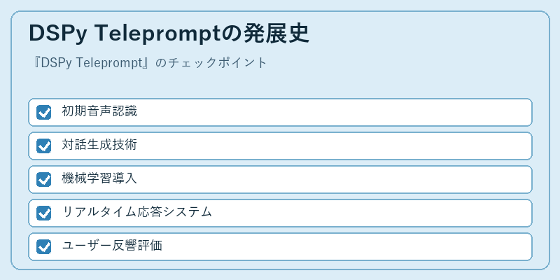 DSPy Telepromptの発展史