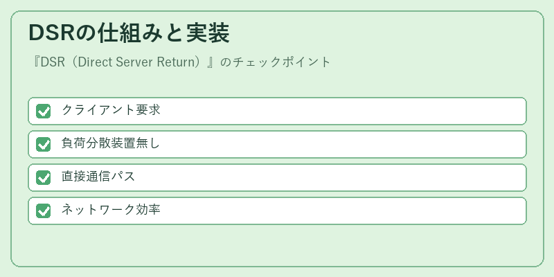 DSRの仕組みと実装