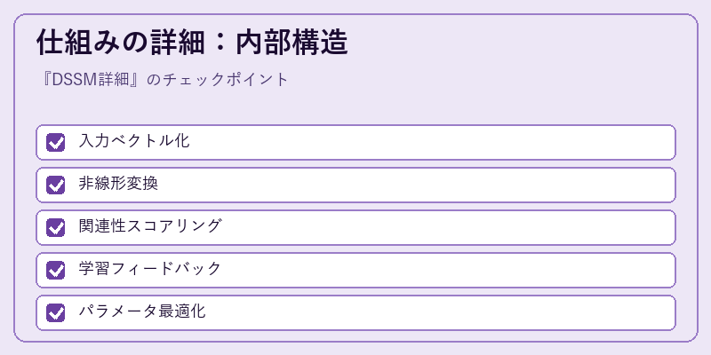 仕組みの詳細：内部構造