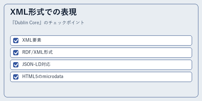 XML形式での表現