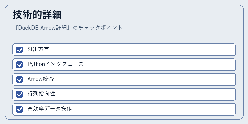 技術的詳細