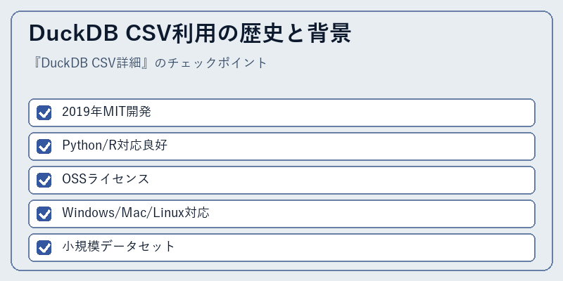 DuckDB CSV利用の歴史と背景