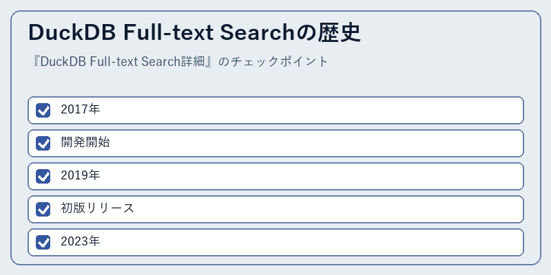 DuckDB Full-text Searchの歴史