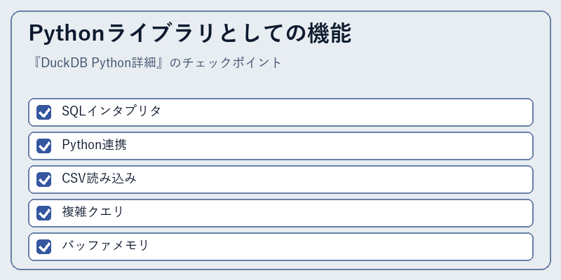 Pythonライブラリとしての機能