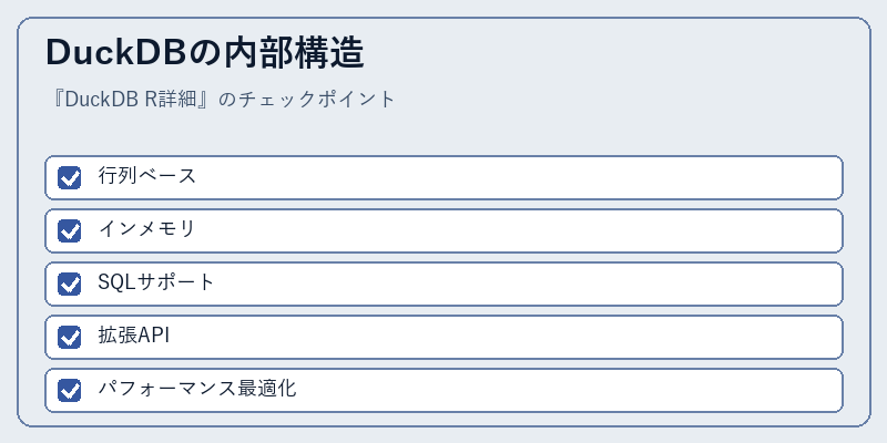 DuckDBの内部構造