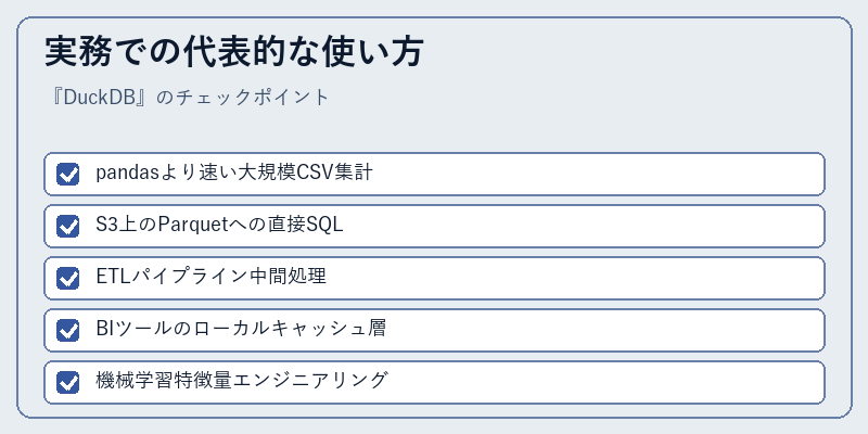 実務での代表的な使い方