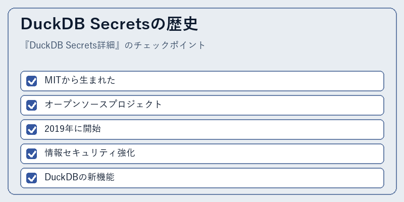DuckDB Secretsの歴史