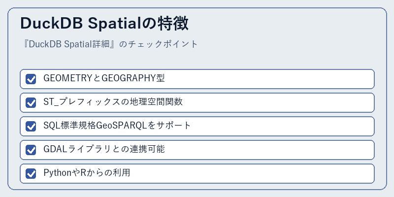DuckDB Spatialの特徴