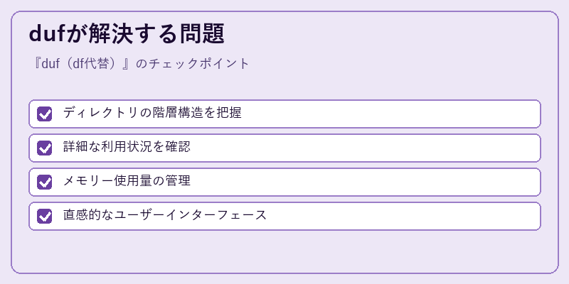 dufが解決する問題