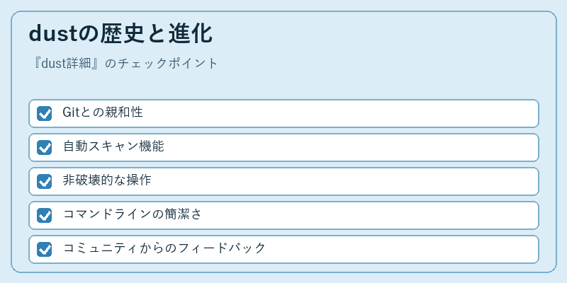 dustの歴史と進化