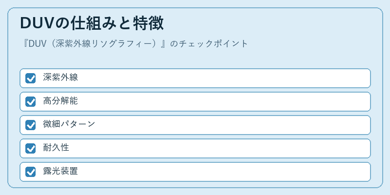 DUVの仕組みと特徴