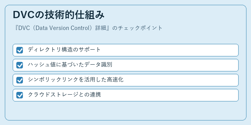 DVCの技術的仕組み