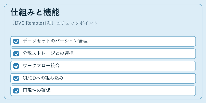 仕組みと機能