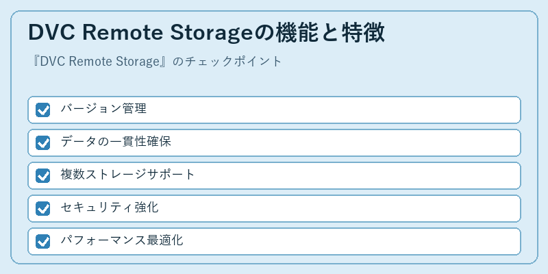 DVC Remote Storageの機能と特徴
