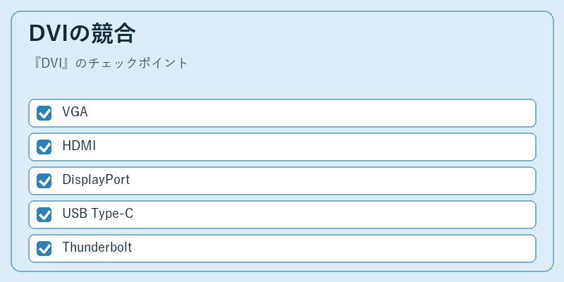 DVIの競合