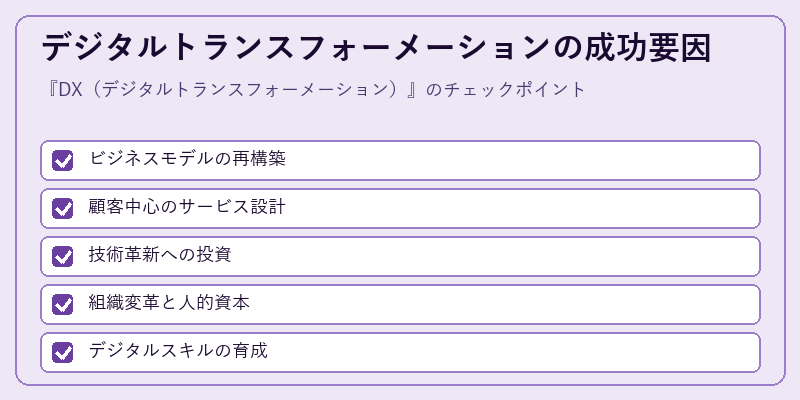 デジタルトランスフォーメーションの成功要因