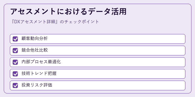 アセスメントにおけるデータ活用
