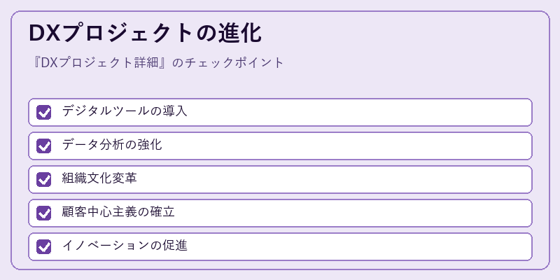 DXプロジェクトの進化