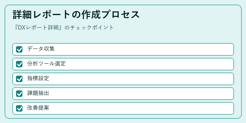 詳細レポートの作成プロセス
