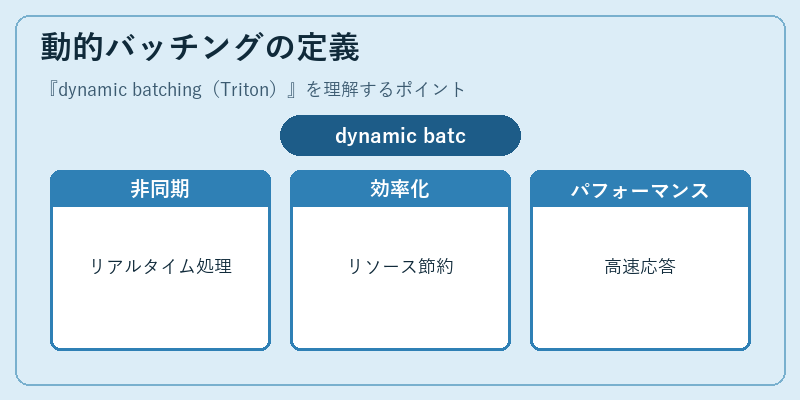 動的バッチングの定義