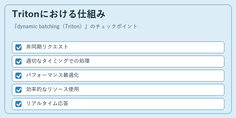Tritonにおける仕組み