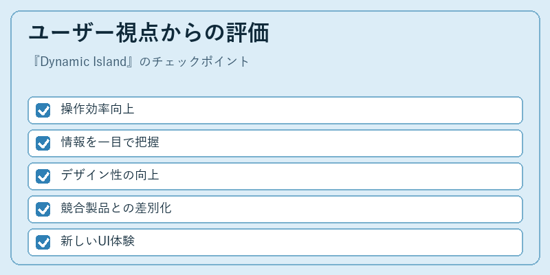 ユーザー視点からの評価