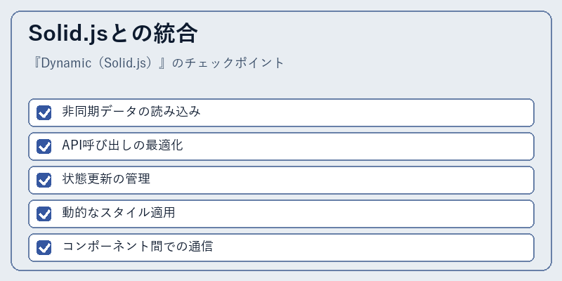 Solid.jsとの統合