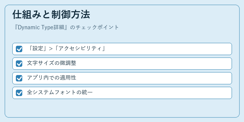 仕組みと制御方法