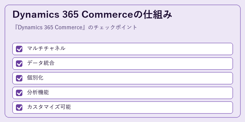 Dynamics 365 Commerceの仕組み