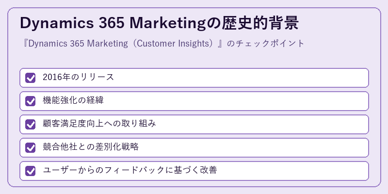 Dynamics 365 Marketingの歴史的背景