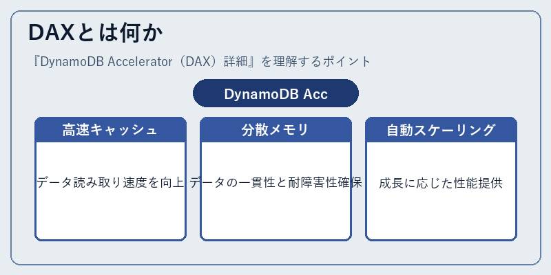 DAXとは何か