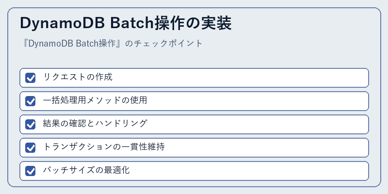 DynamoDB Batch操作の実装