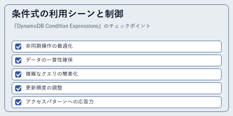 条件式の利用シーンと制御