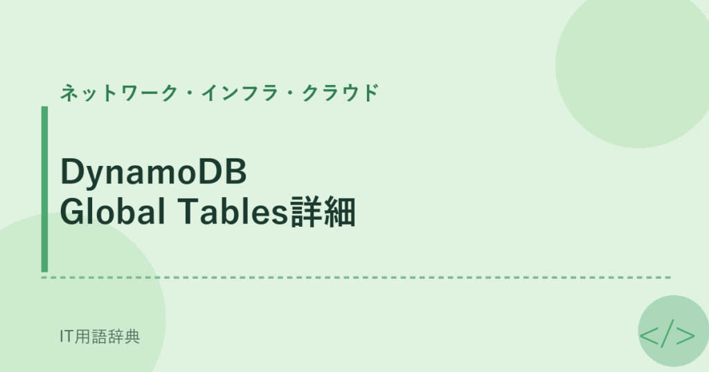 DynamoDB Global Tables詳細 アイキャッチ