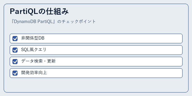 PartiQLの仕組み
