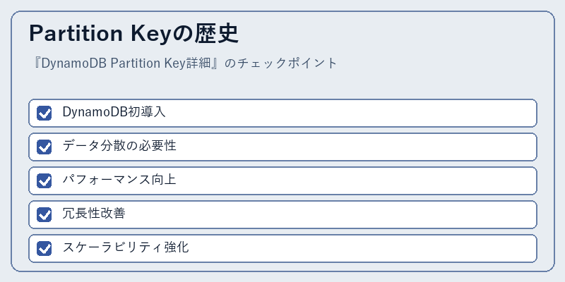Partition Keyの歴史