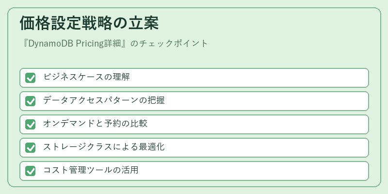 価格設定戦略の立案
