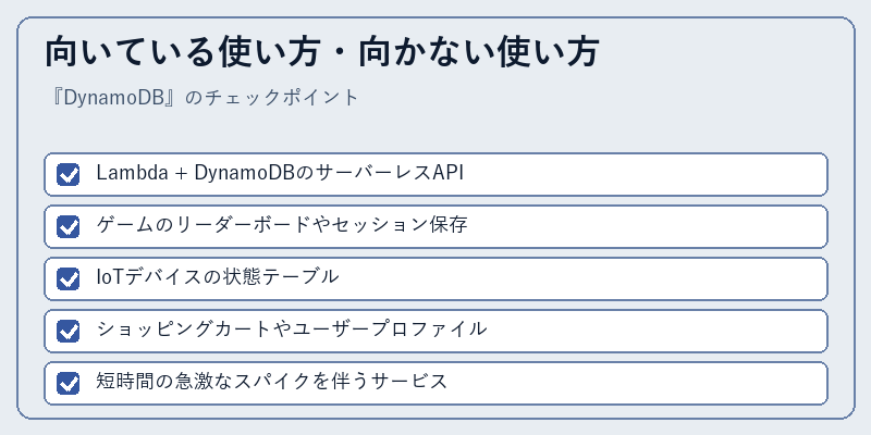 向いている使い方・向かない使い方