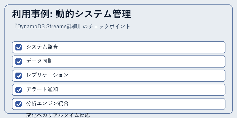 利用事例: 動的システム管理
