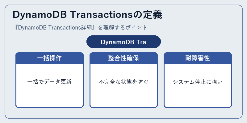 DynamoDB Transactionsの定義