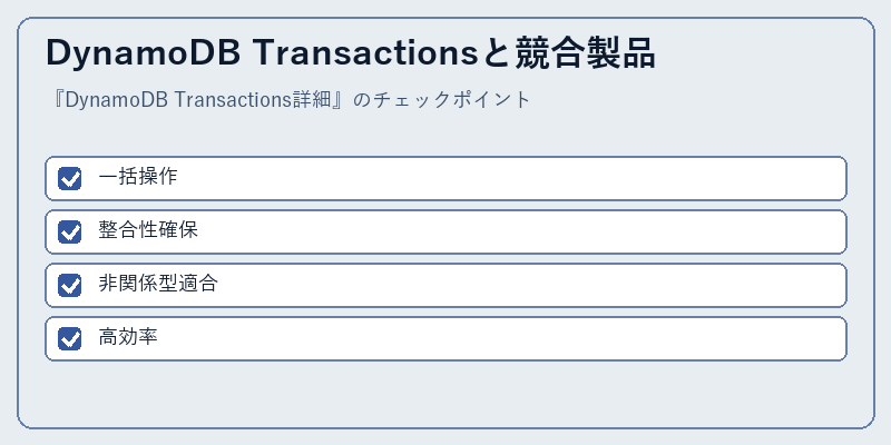 DynamoDB Transactionsと競合製品