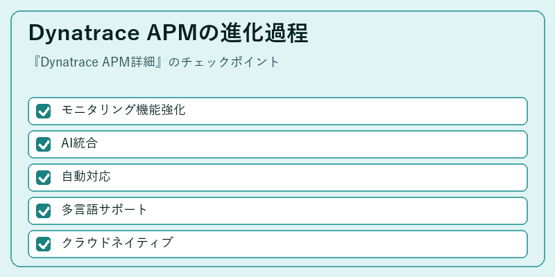 Dynatrace APMの進化過程