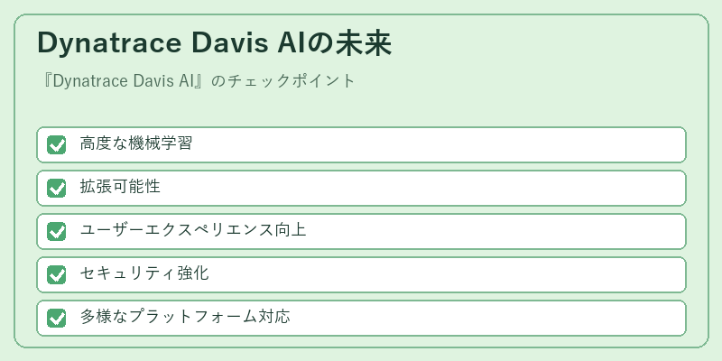 Dynatrace Davis AIの未来