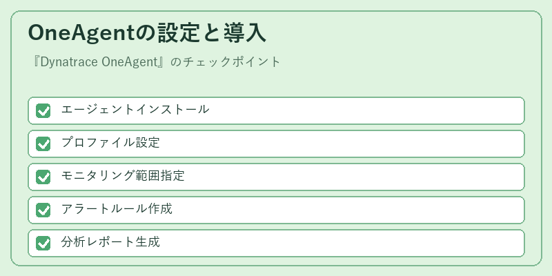 OneAgentの設定と導入