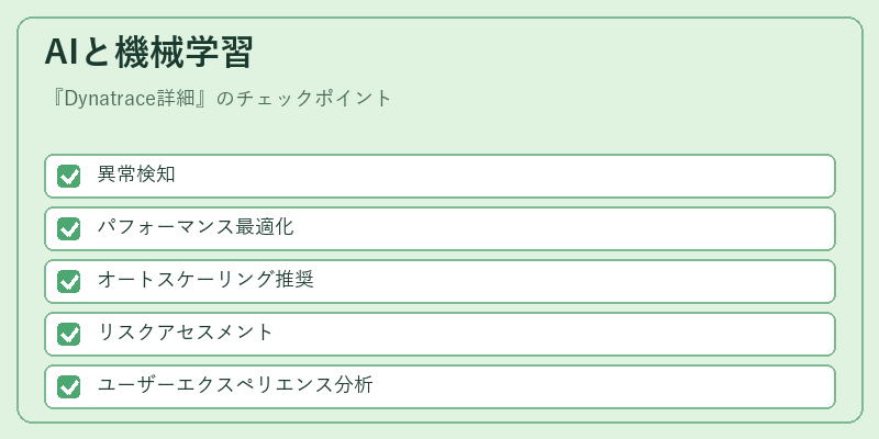 AIと機械学習